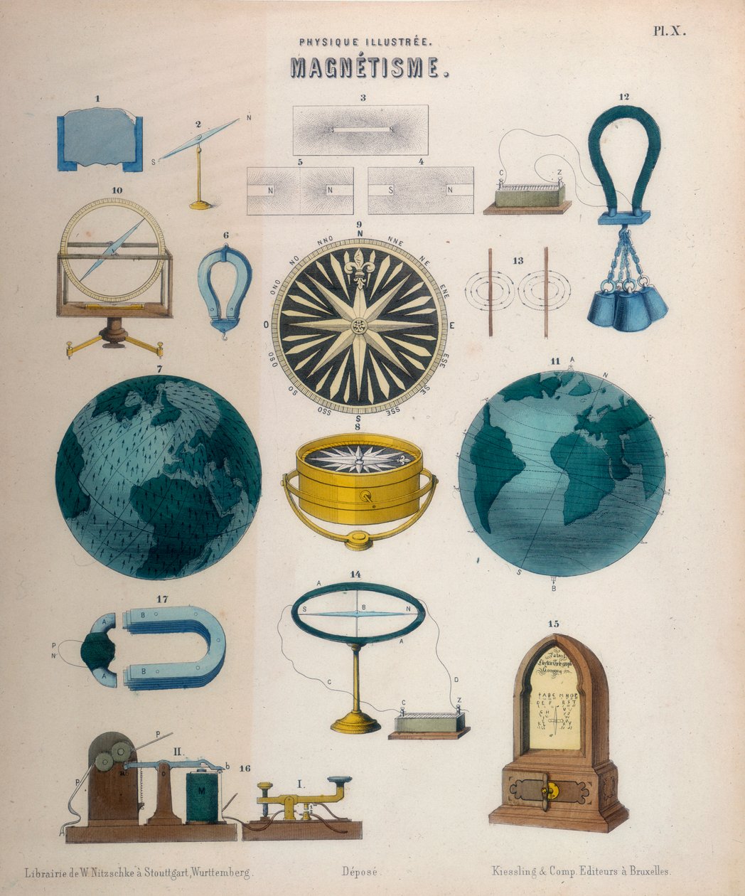 Magnetism, c1850 av Unbekannt