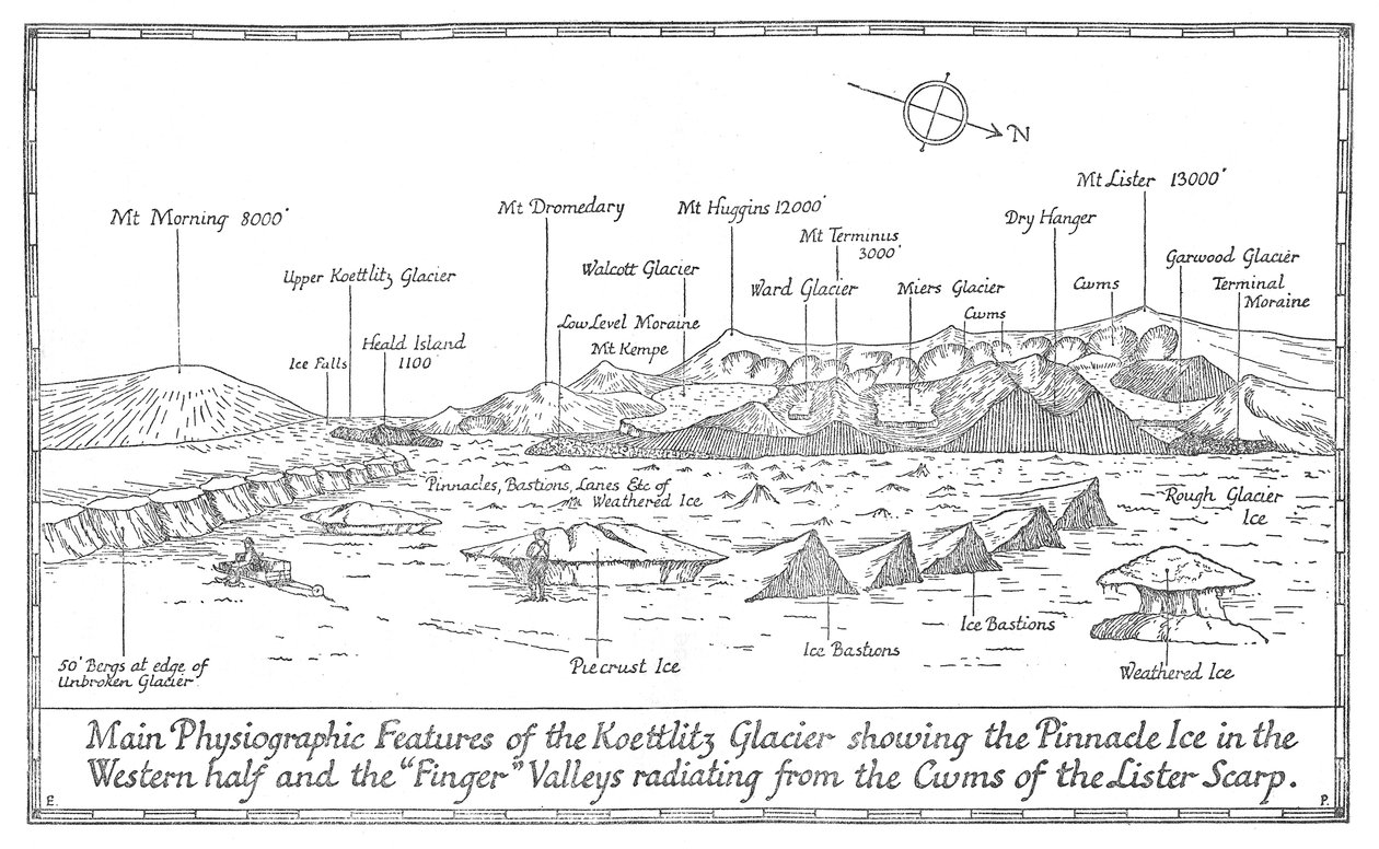 Koettlitz-glaciärens huvudsakliga fysiografiska egenskaper, 1913 av Unbekannt