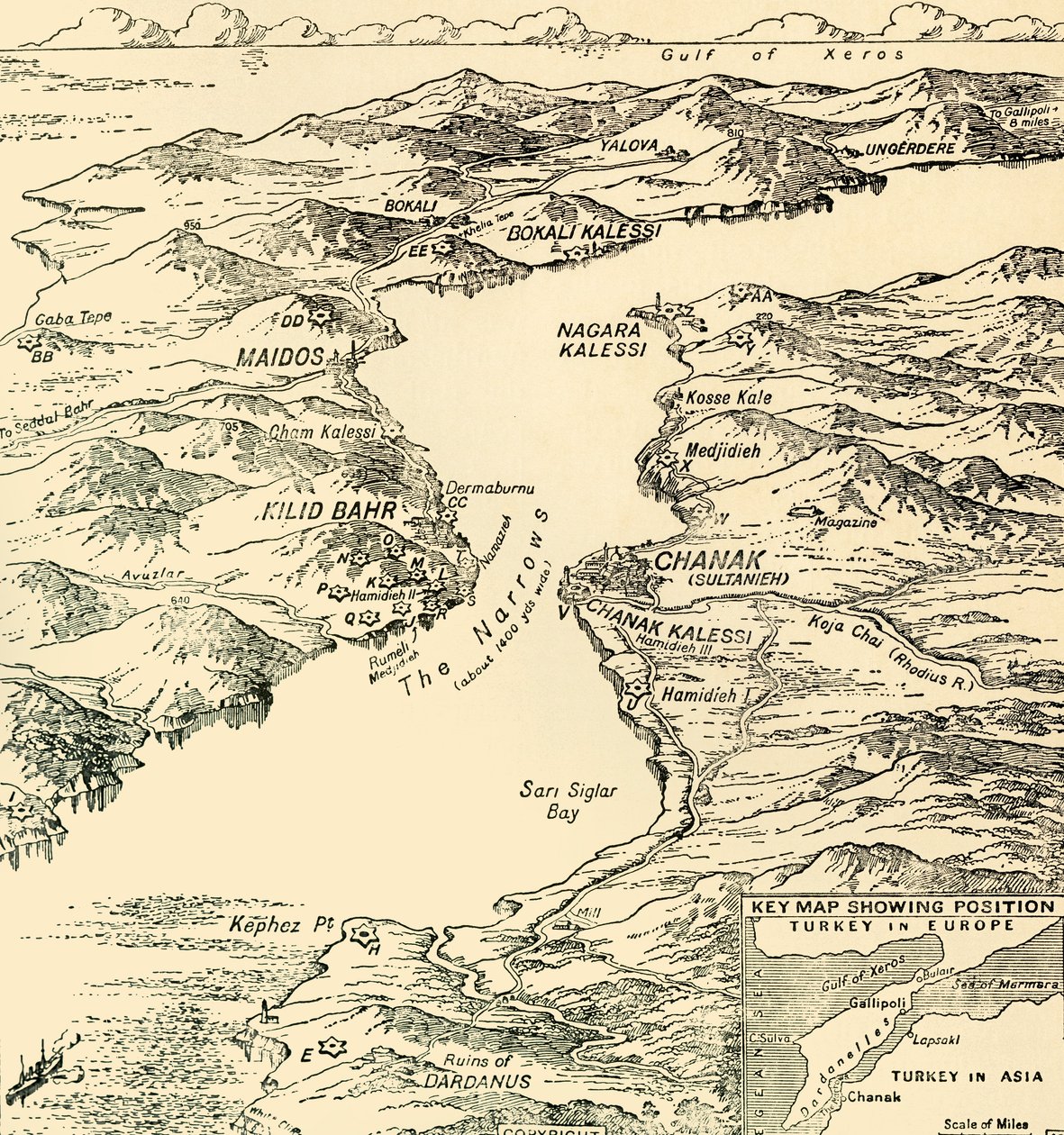 Karta över Dardanellerna, första världskriget, 1915, c1920. av Unbekannt