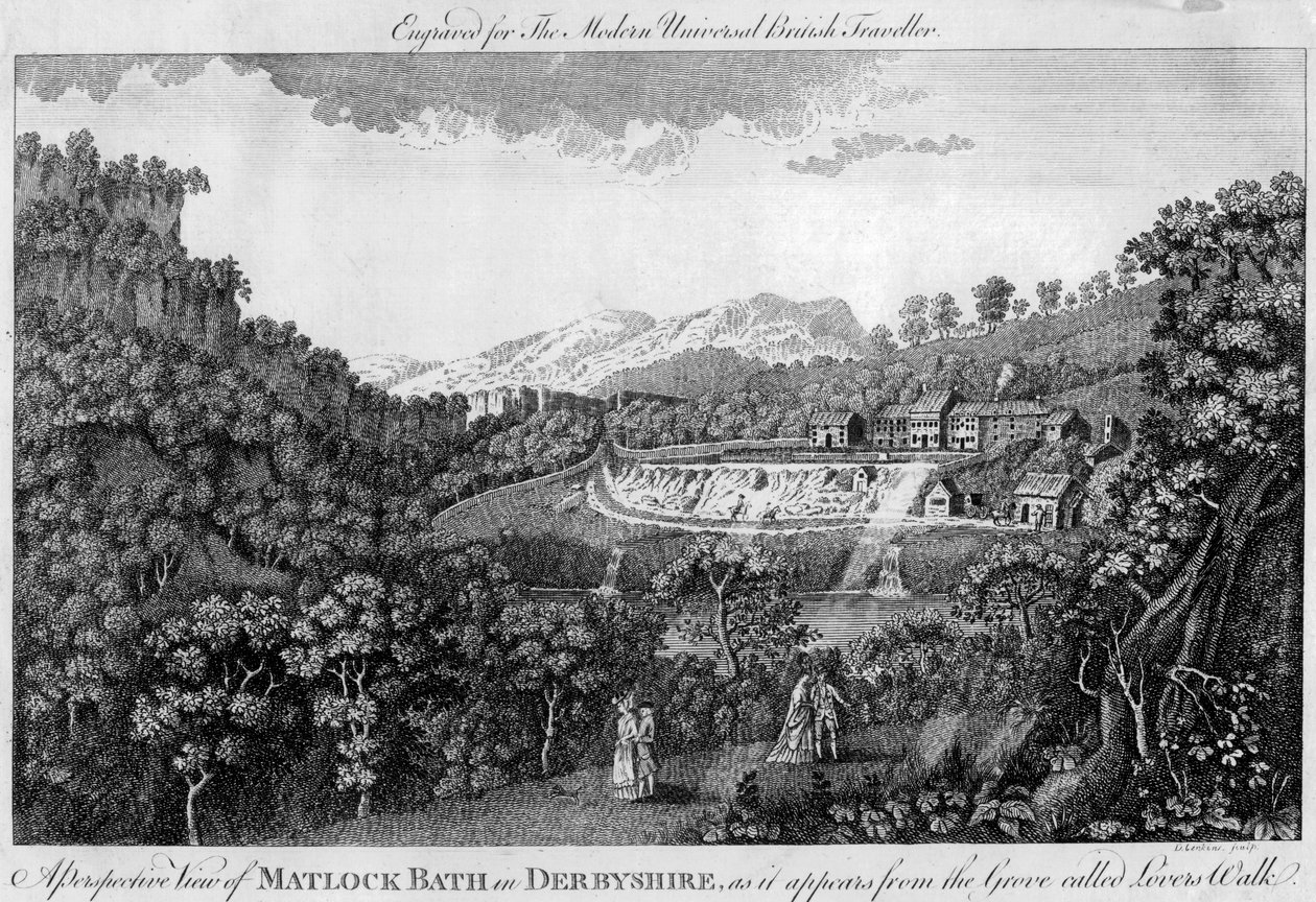 Matlock Spa, Derbyshire, sent 1700-tal av Unbekannt
