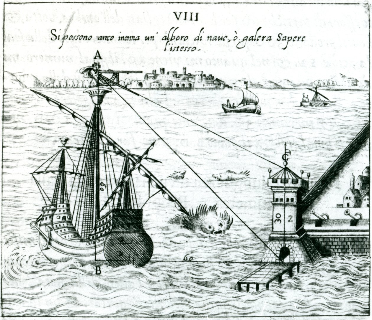 Mätning av avståndet från fartyg till strand med hjälp av en kvadrant markerad med skuggskalor, 1598 av Unbekannt