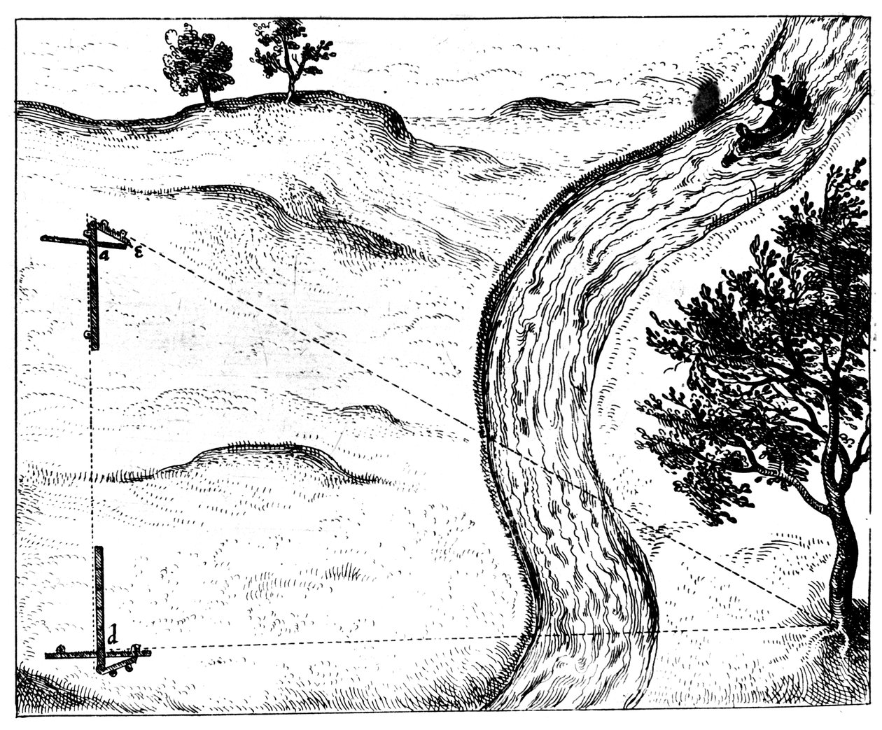 Mätning av avståndet till ett otillgängligt föremål genom triangulering med hjälp av en gångjärnsförsedd stav, 1617-1619 av Unbekannt