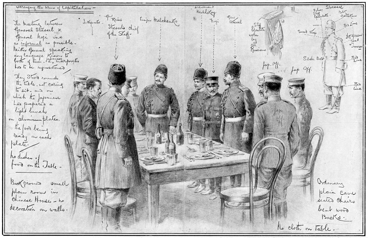 Möte för opponerande generaler, rysk-japanska kriget, 1904-5 av Unbekannt