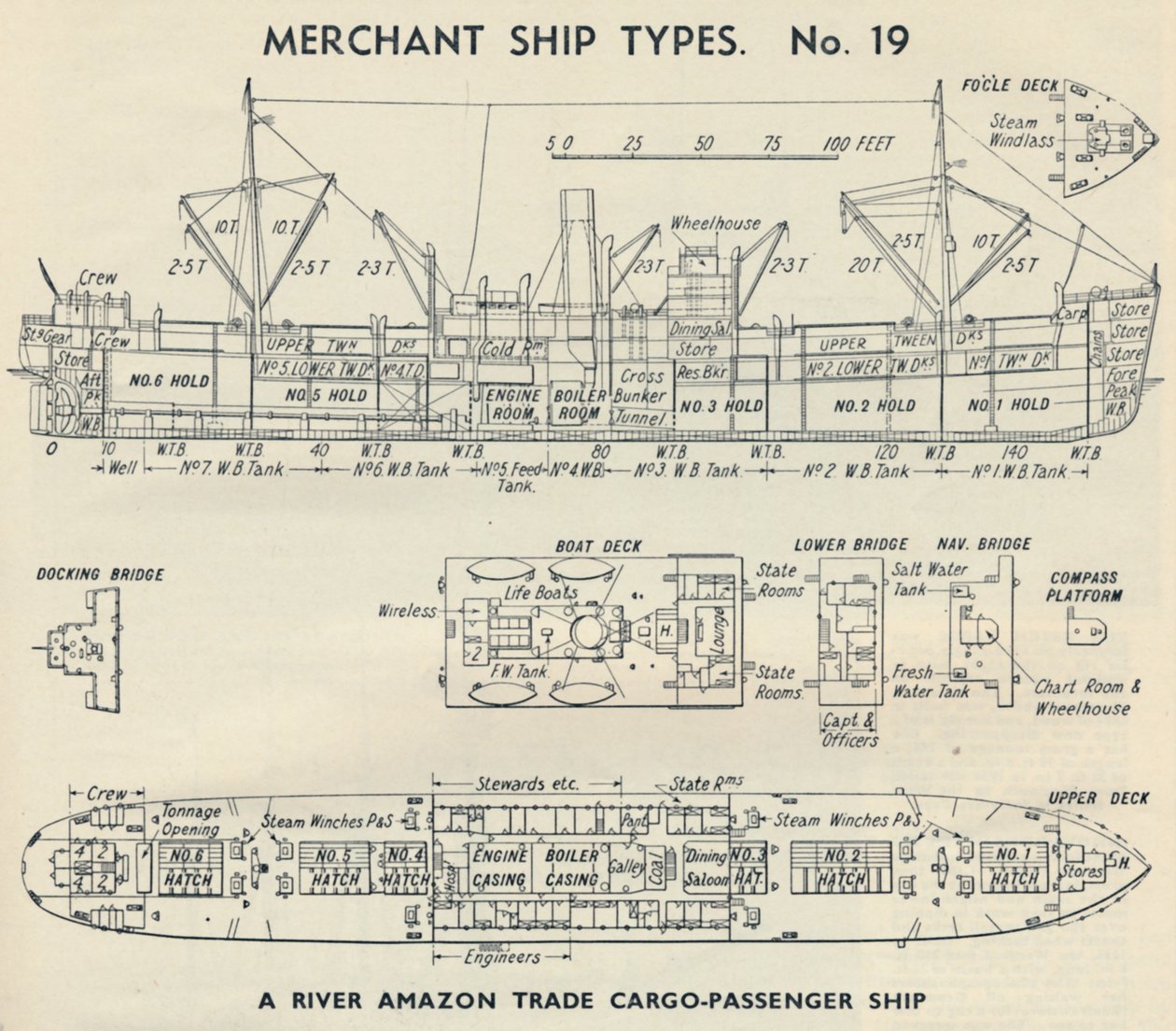 Typer av handelsfartyg. Nr 19 - A River Amazon Trade Cargo-Passagerarfartyg, 1937 av Unbekannt