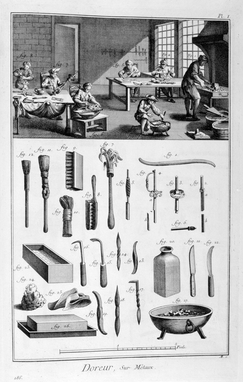 Metallförgyllare, 1751-1777 av Unbekannt