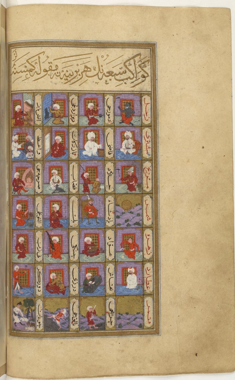 Miniatyr från Matâli al-saâdet av Sayyid Mohammed ibn Emir Hasan vänster del, 1582 av Unbekannt