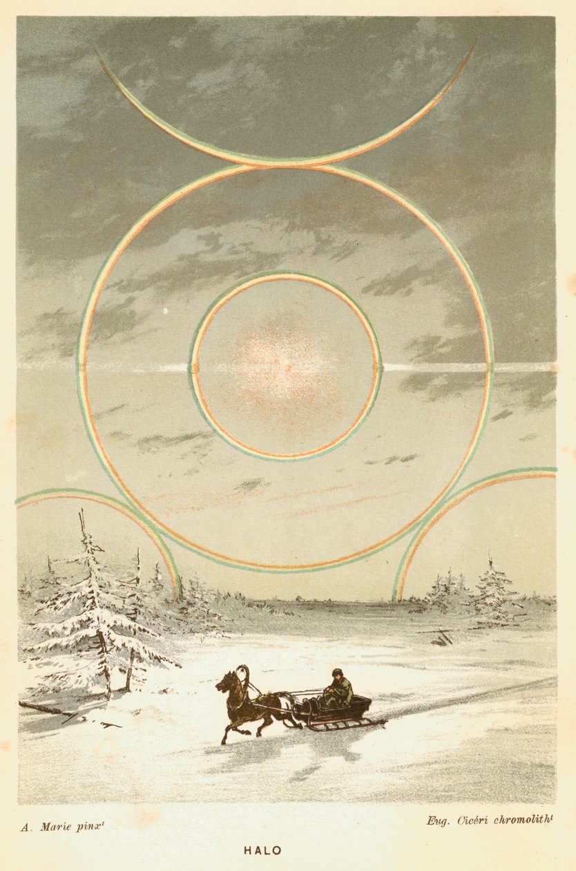 Mock Sun med solbågar och gloria, observerad från polcirkeln, 1873 av Unbekannt