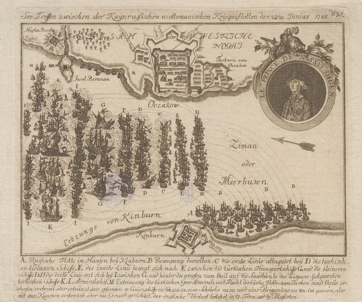 Sjöstrid mellan den ryska och ottomanska flottan den 22 juni 1788, 1788. av Unbekannt