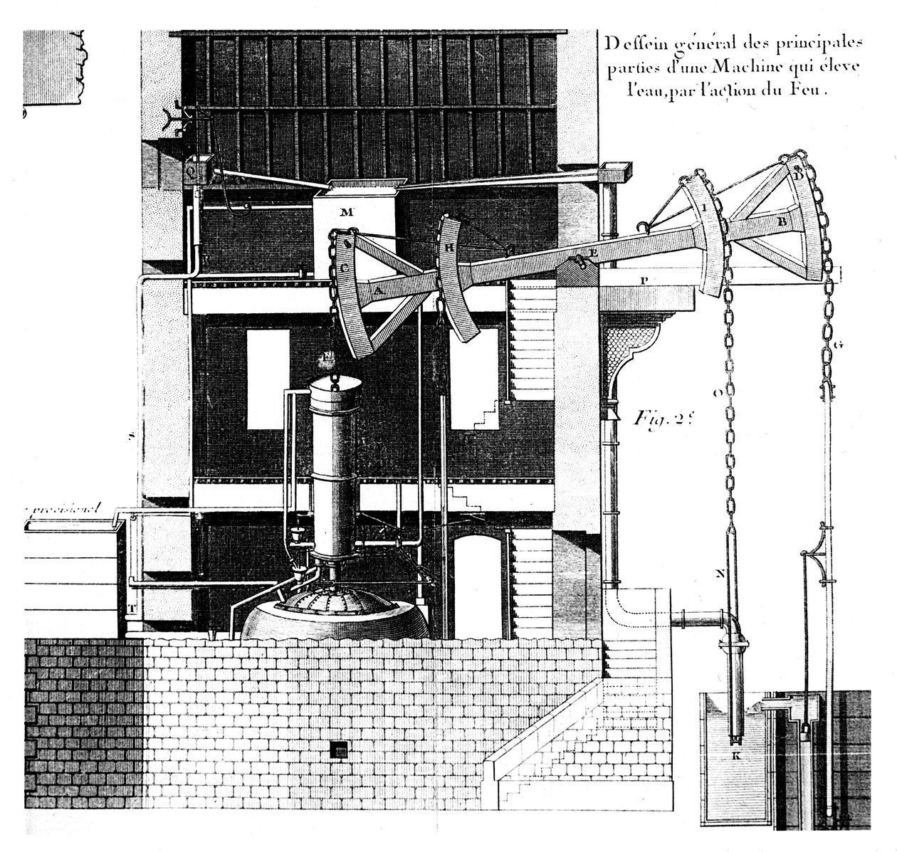 Newcomen ångmaskin, 1737 av Unbekannt