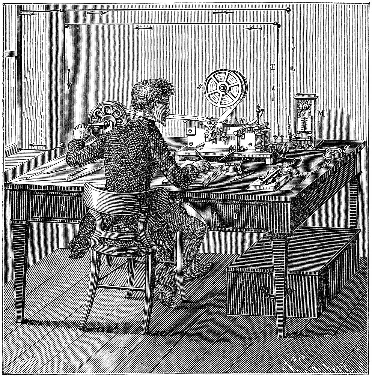 Operatör som tar emot ett meddelande i morsekod på en elektrisk trycktelegraf, 1887 av Unbekannt