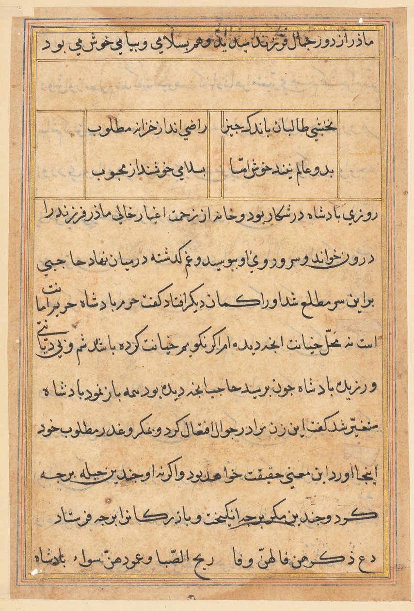 Sida från Tales of a Parrot Tuti-nama: textsida, ca. 1560. av Unbekannt