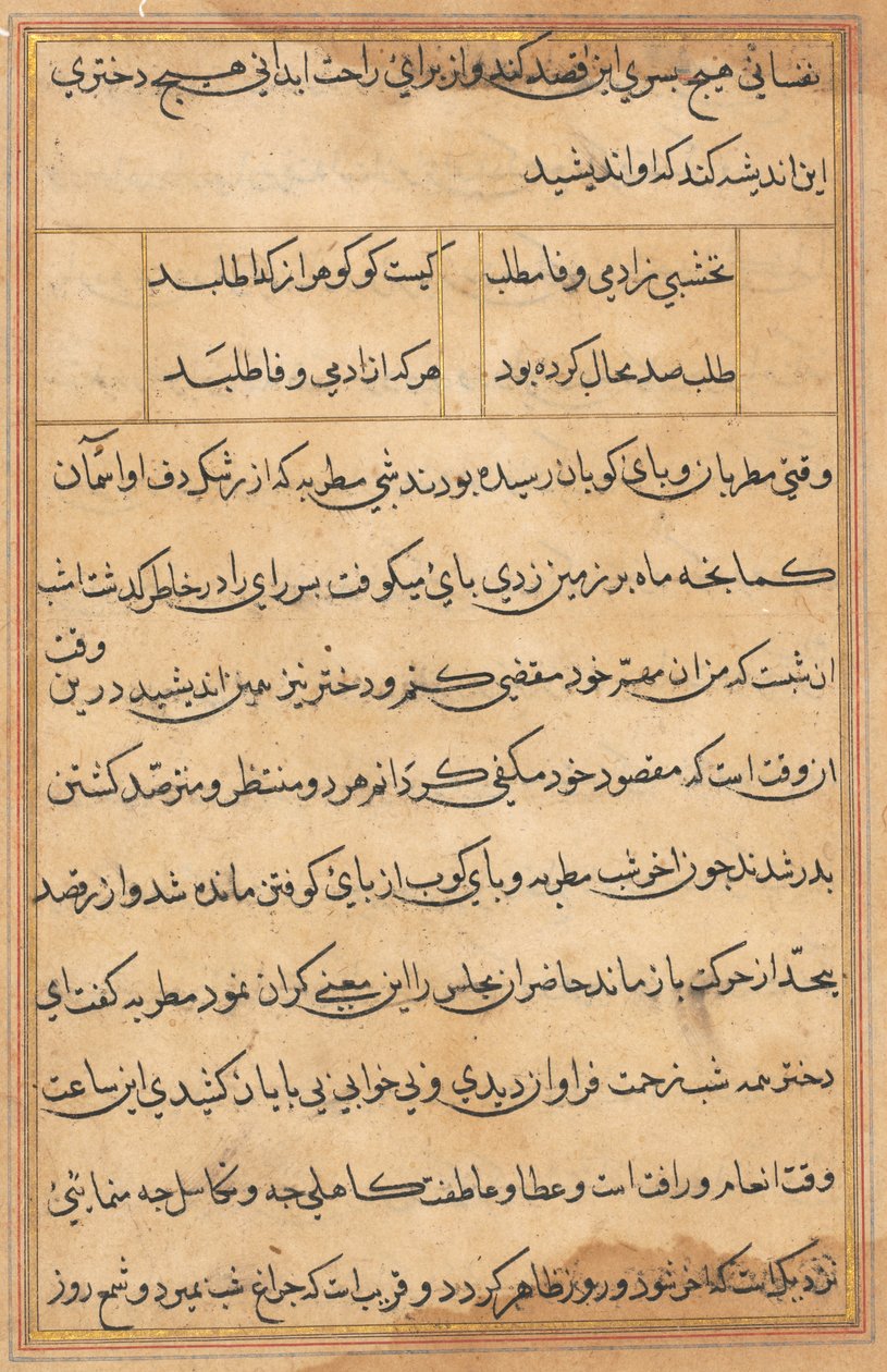 Sida från Tales of a Parrot Tuti-nama: textsida, ca. 1560. av Unbekannt