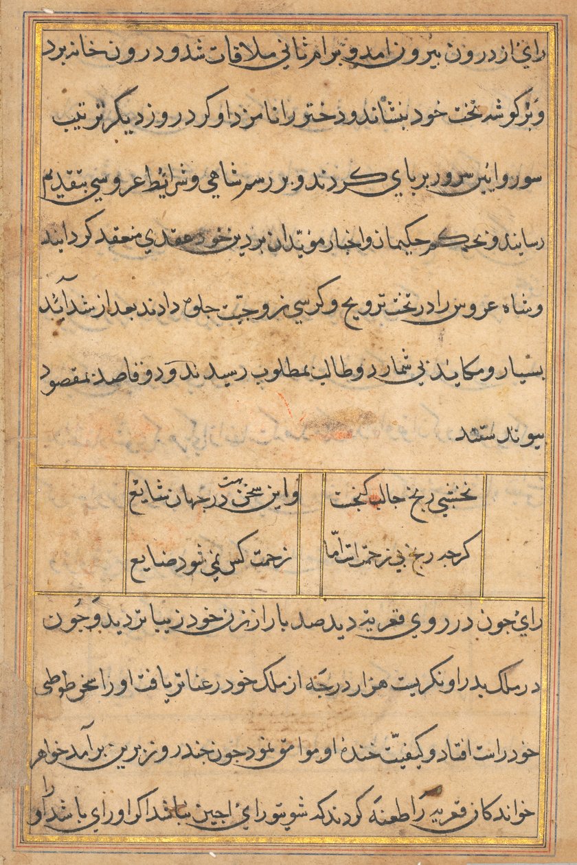 Sida från Tales of a Parrot Tuti-nama: textsida, ca. 1560. av Unbekannt
