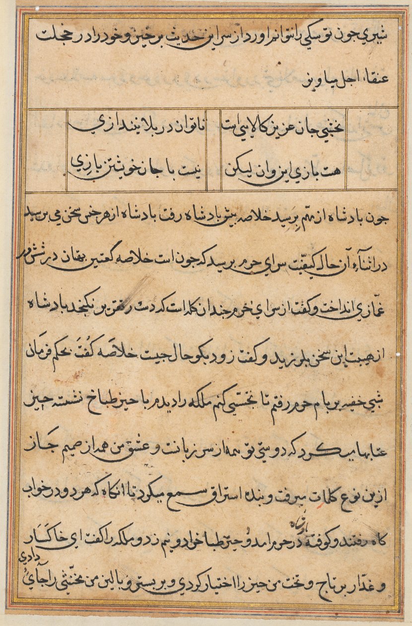 Sida från Tales of a Parrot Tuti-nama: textsida, ca. 1560. av Unbekannt