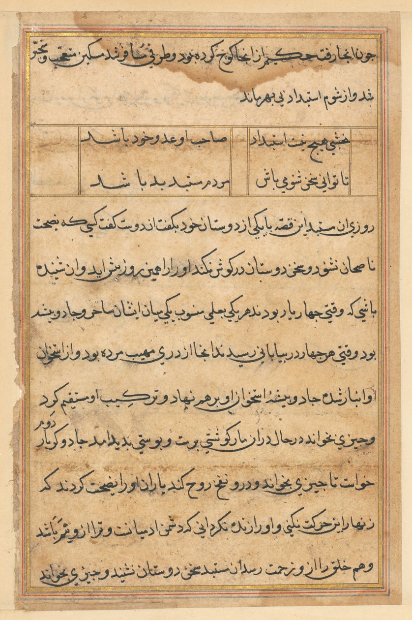 Sida från Tales of a Parrot Tuti-nama: textsida, ca. 1560. av Unbekannt