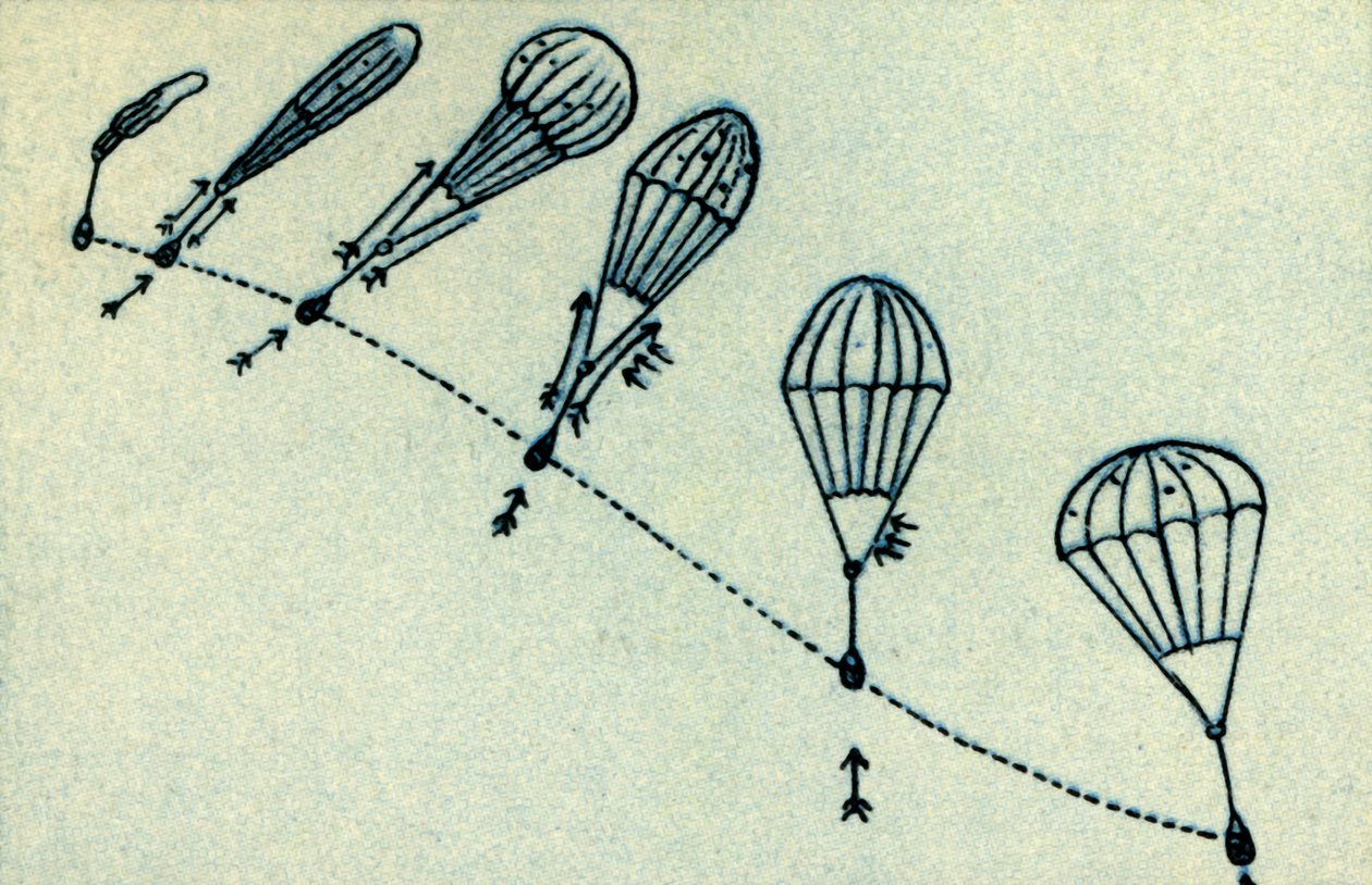 Fallskärmsutsättningsprocess, 1932. av Unbekannt