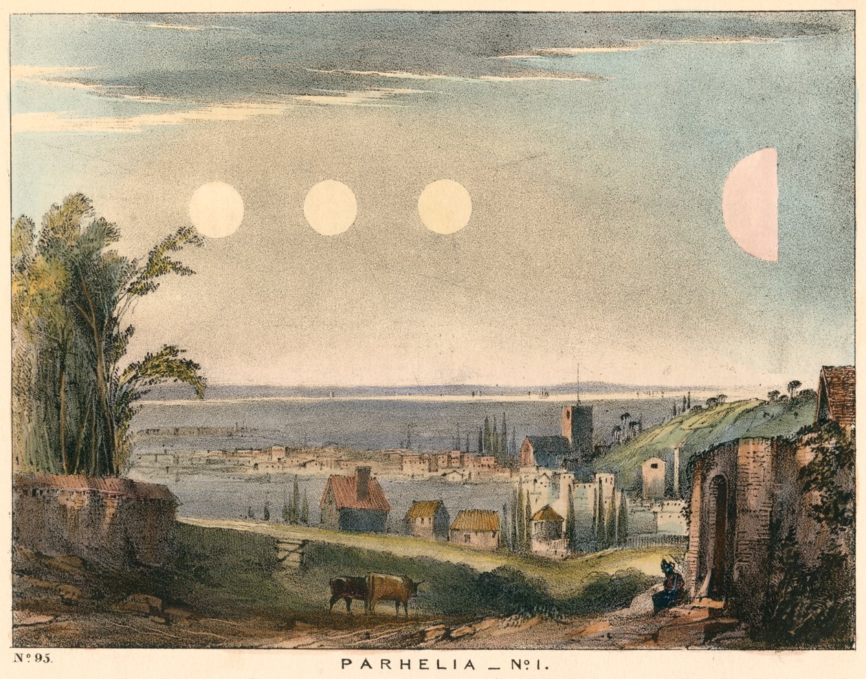 Parhelia låtsassolar utan haloer, observerade i England 1698, 1845 av Unbekannt