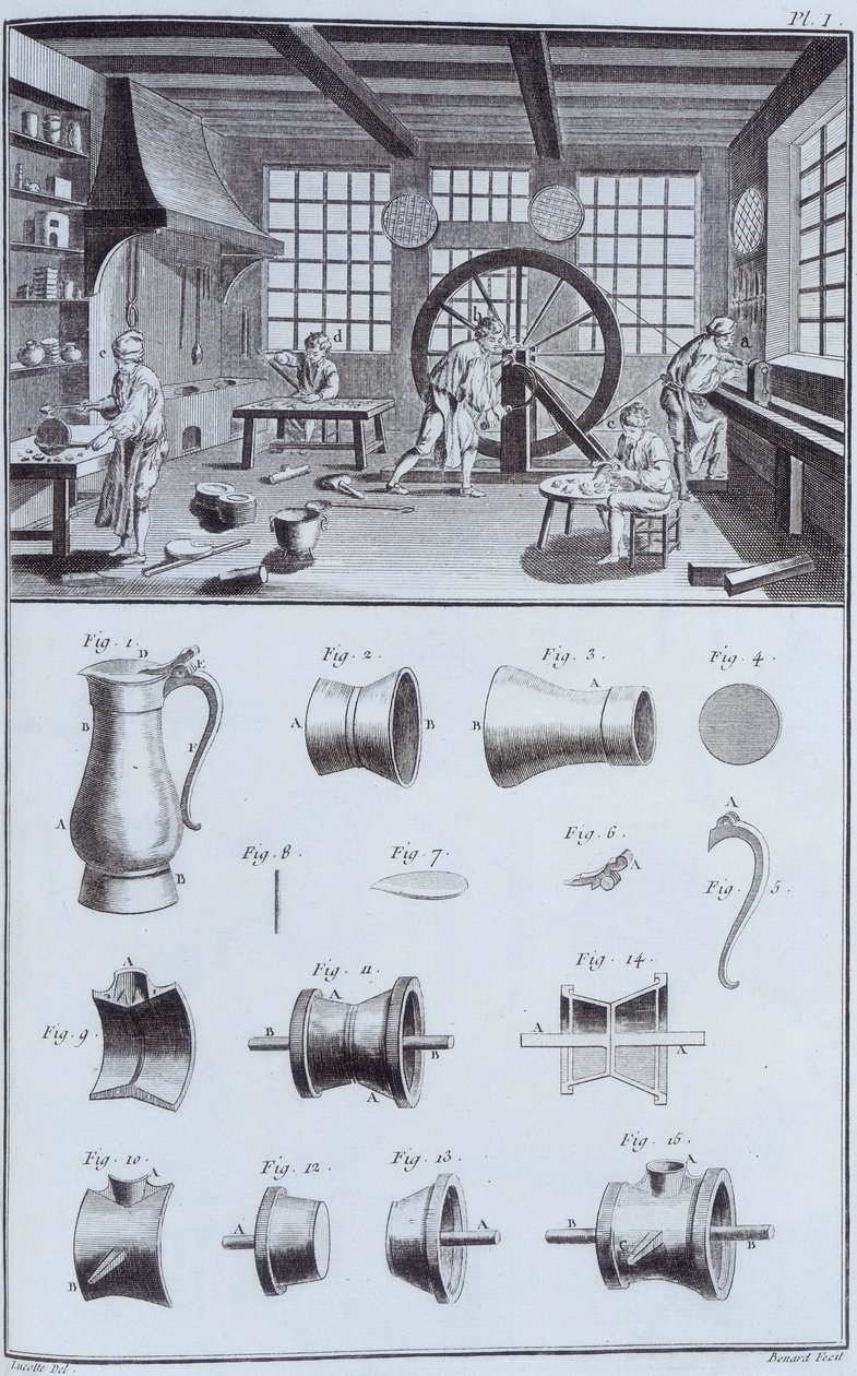 Tenntillverkning, c1750-talet av Unbekannt