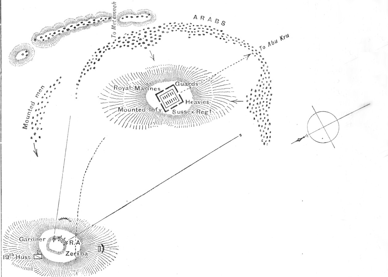 Plan för slaget vid Abu Kru, 19 januari 1885, c1885 av Unbekannt