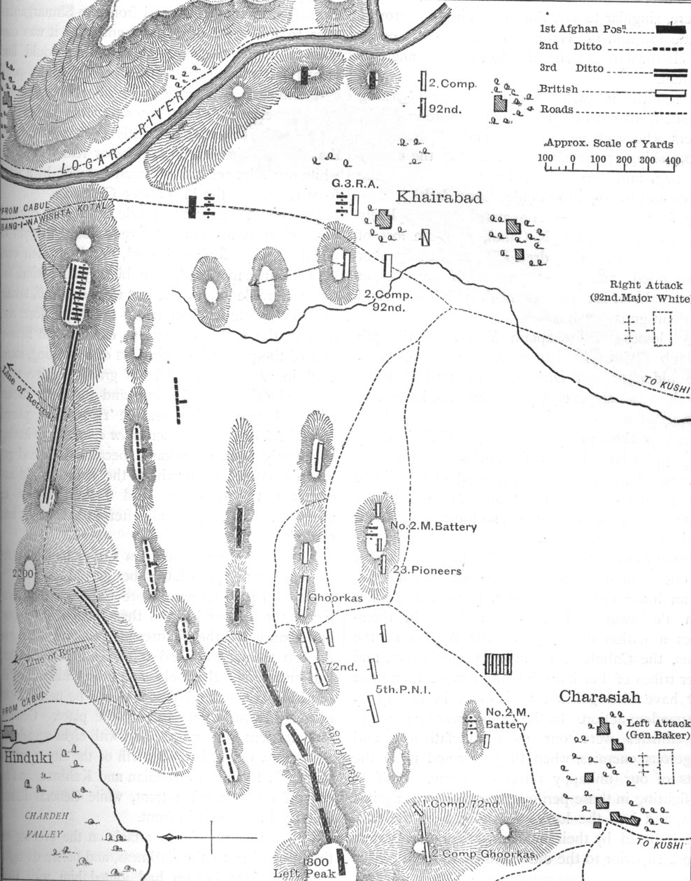 Plan för slaget vid Charasiah, 6 oktober 1979, c1880 av Unbekannt