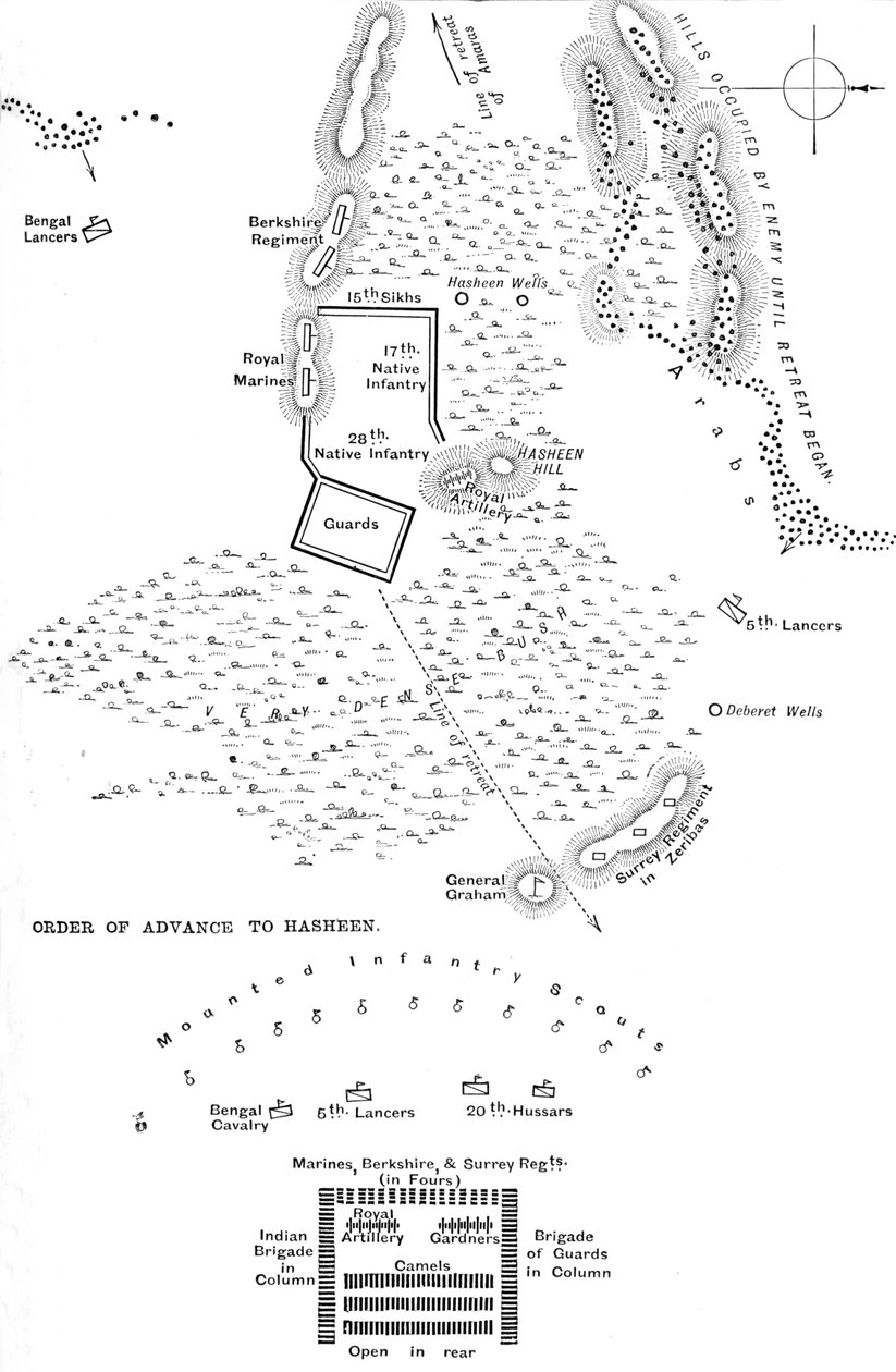 Plan för slaget vid Hasheen, 20 mars 1885, c1885 av Unbekannt
