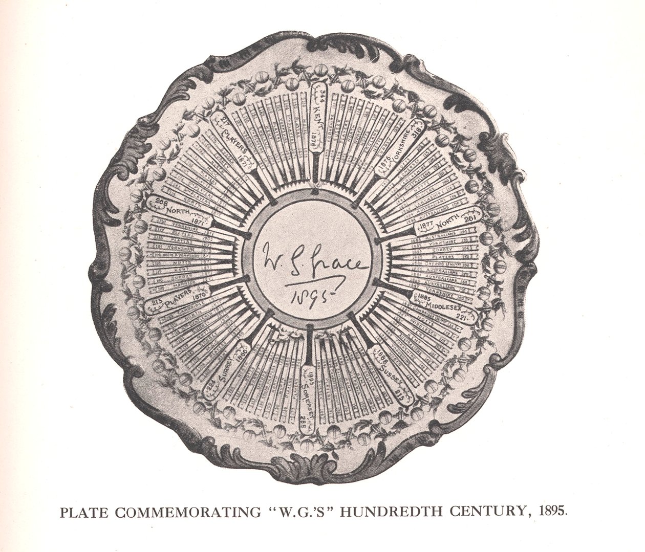 Skylt till minne av WG Graces hundratalet, 1895 1912 av Unbekannt