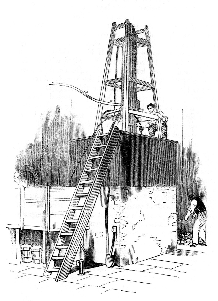 Platinadestillation för koncentrering av svavelsyra Olja av Vitriol eller H2S04, 1844 av Unbekannt
