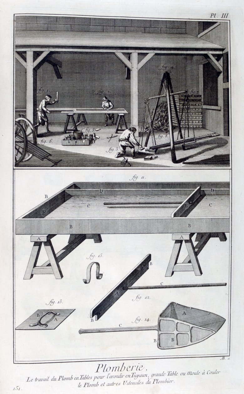 VVS, 1751-1777 av Unbekannt