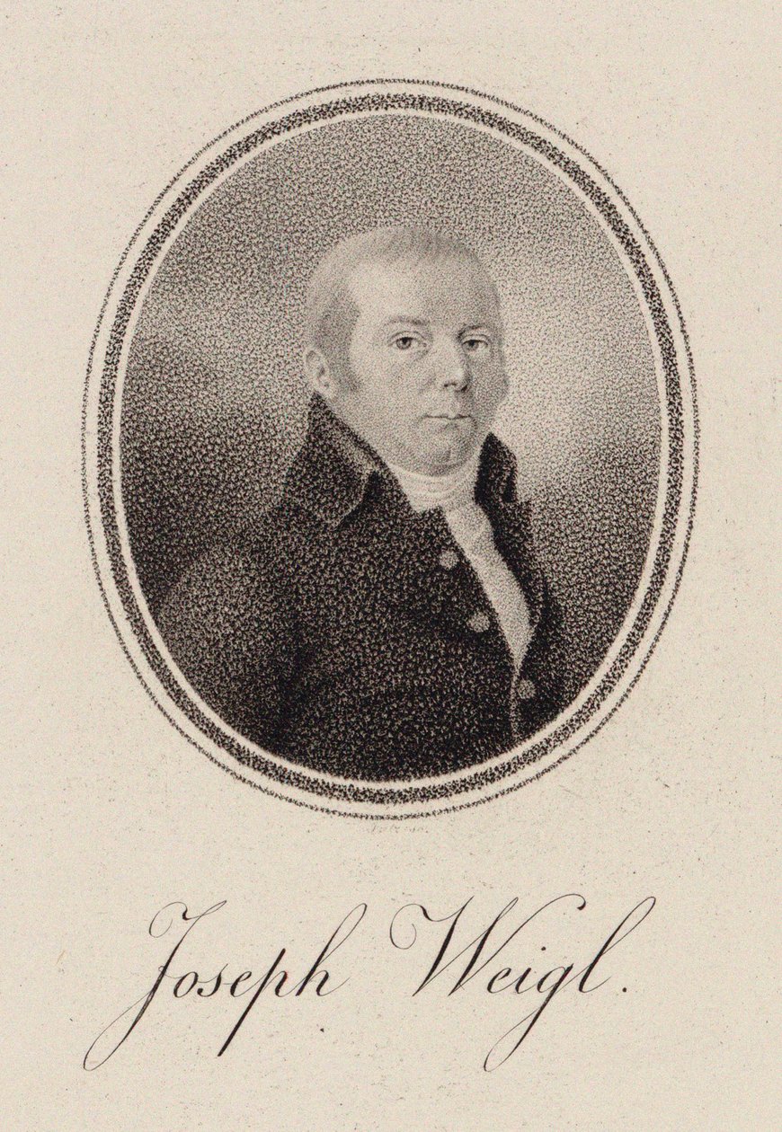 Porträtt av cellisten Joseph Franz Weigl 1740-1820, ca. 1785. av Unbekannt