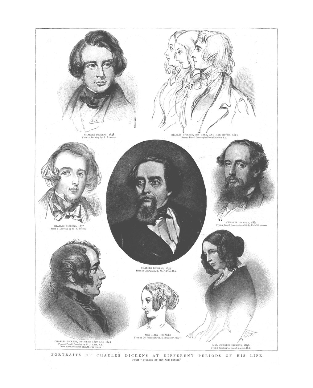 Porträtt av Charles Dickens vid olika perioder i hans liv, 1862 av Unbekannt