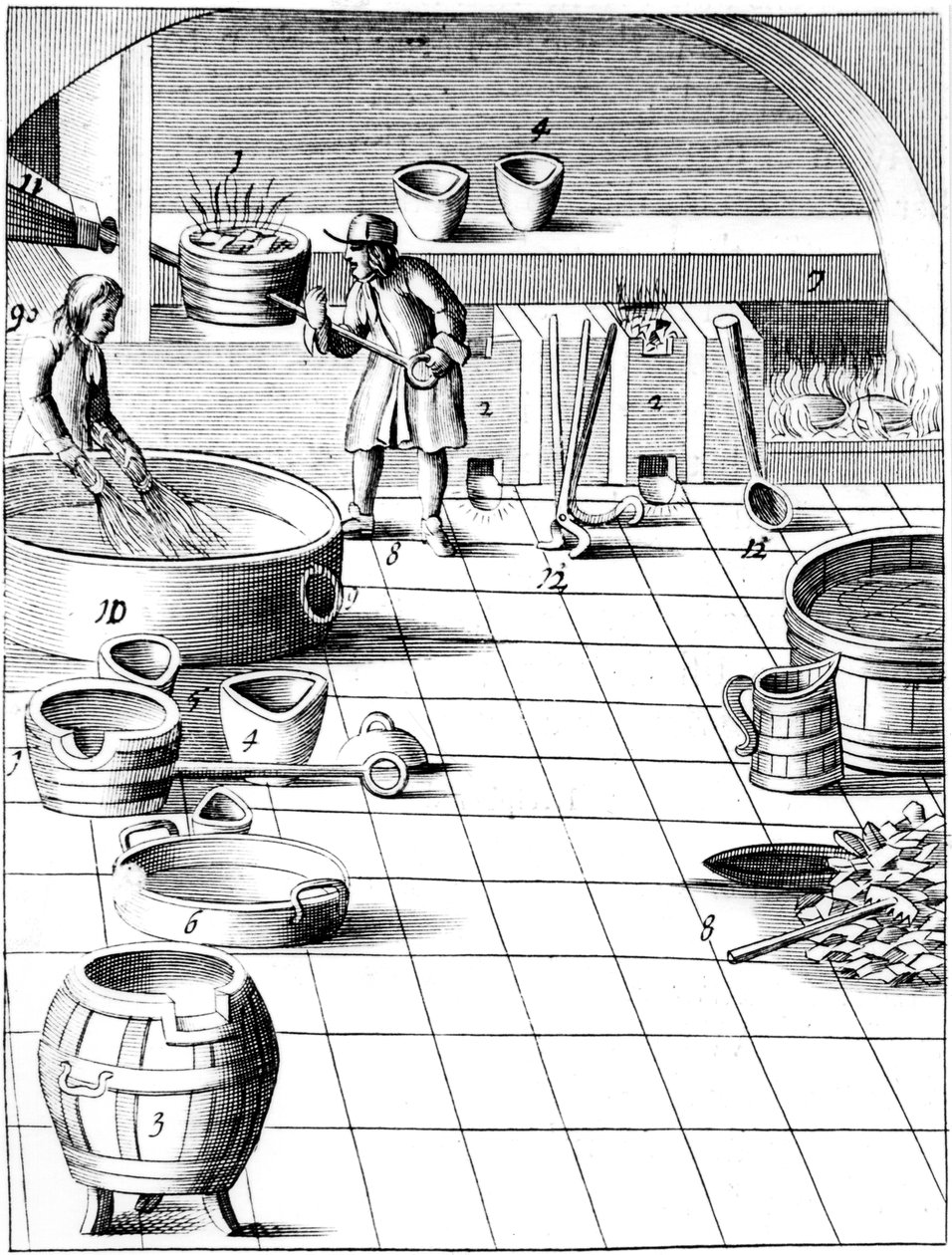 Beredning av koppar och silver för legering för tillverkning av mynt, 1683 av Unbekannt