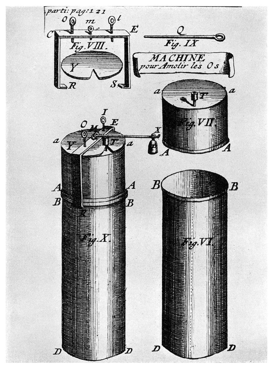 Tryckkokare, 1688 1956 av Unbekannt