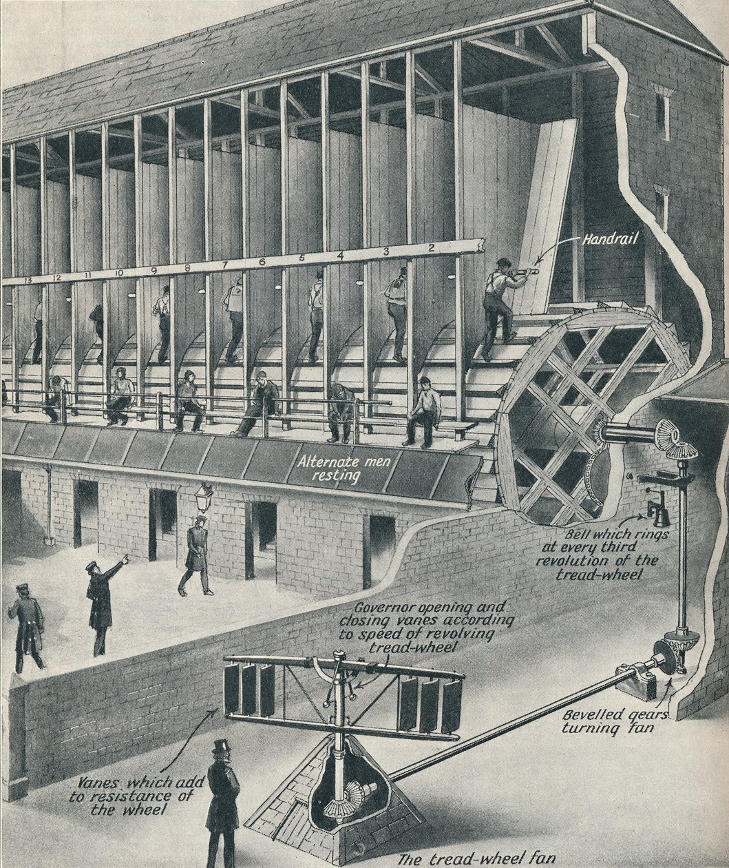 Fångar som arbetar på löpbandet, c1934 av Unbekannt