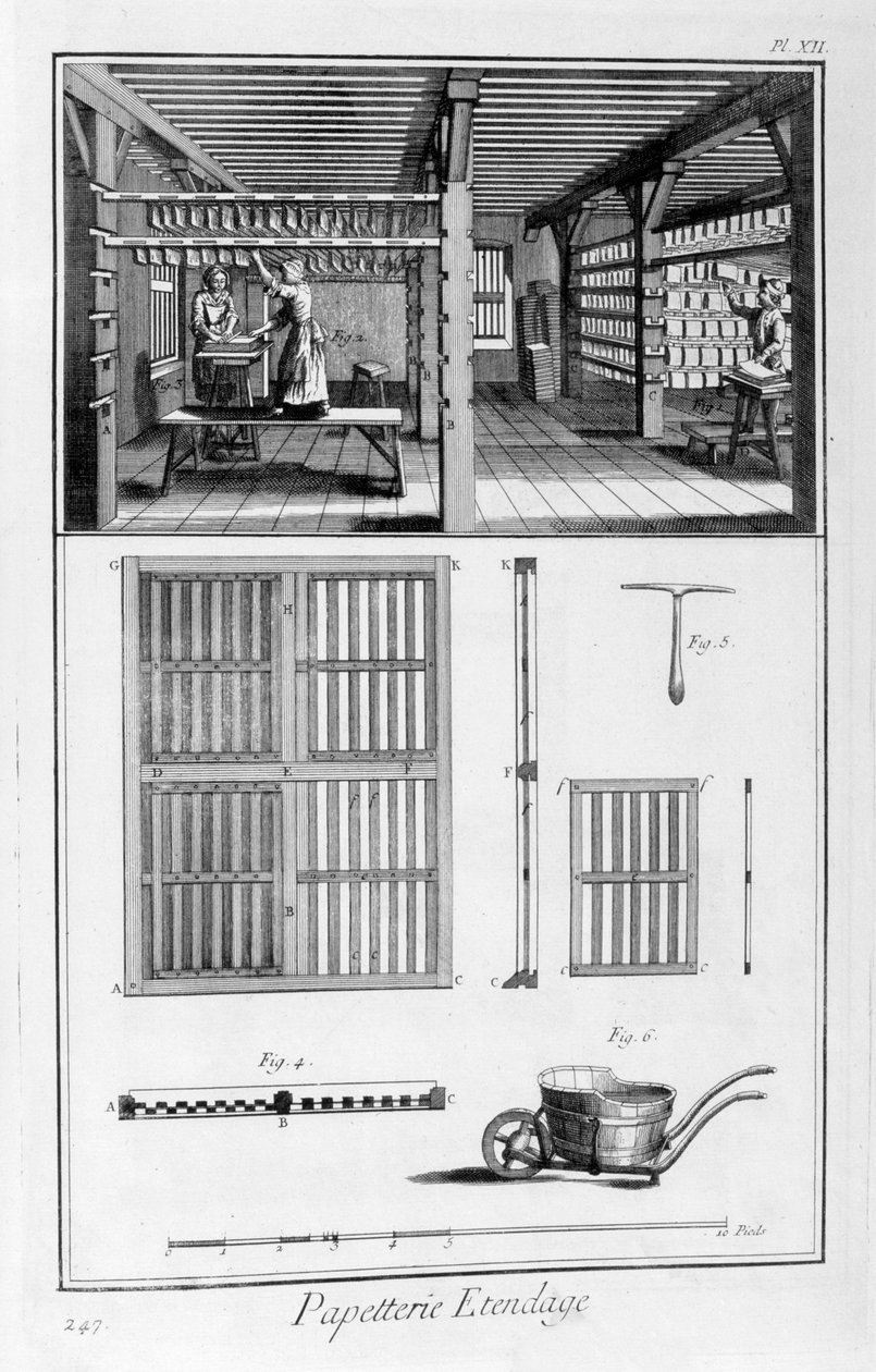 Rackpapper, 1751-1777 av Unbekannt