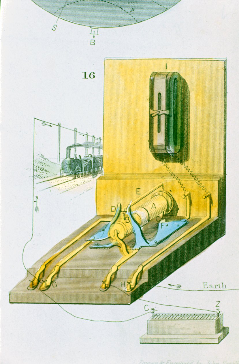 Bakifrån av Charles Wheatstones elektriska järnvägstelegraf, 1850 av Unbekannt