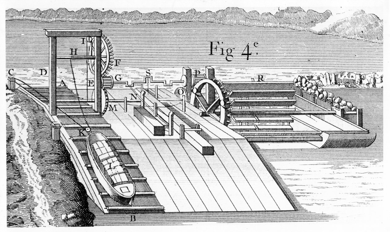 Roller Bridge eller lutande plan för överföring av fartyg från en vattenvägsnivå till en annan, 1737 av Unbekannt
