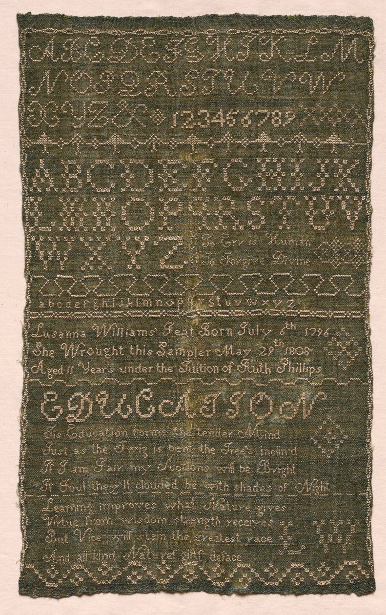 Provtagare, 1808. av Unbekannt