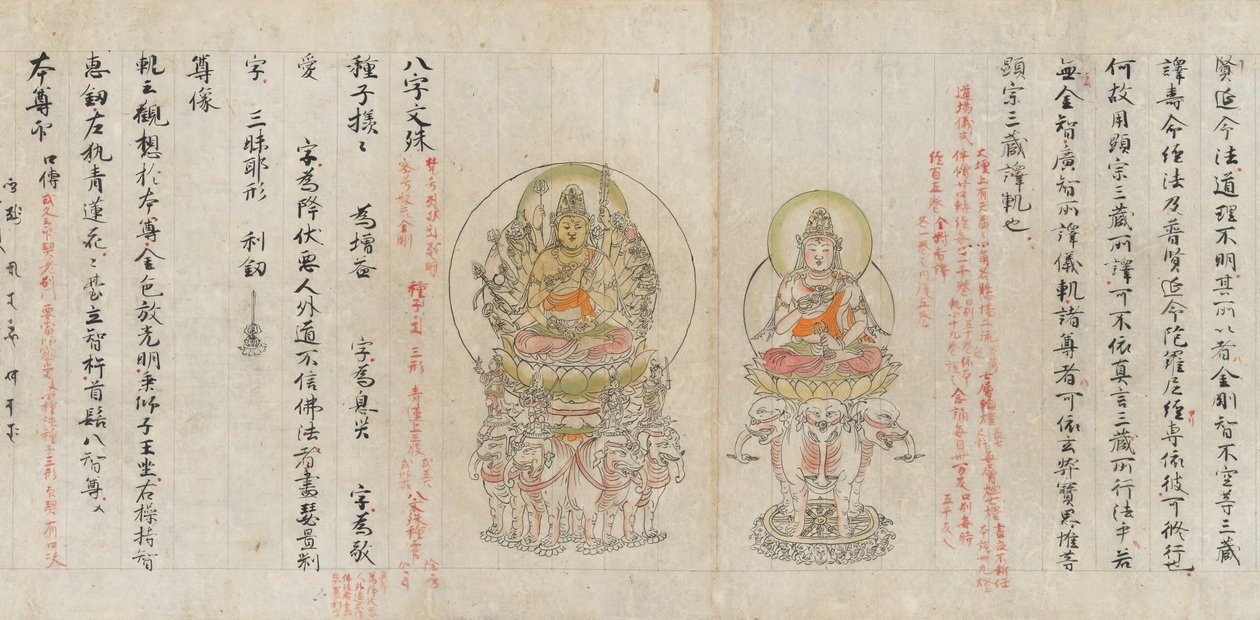 Rulla från Compendium of Iconographic Drawings Zuzosho, sent 1100-tal. av Unbekannt