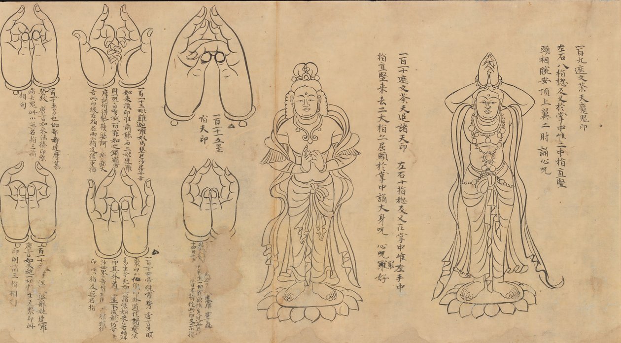 Scroll of Mudras, 11-12-talet. av Unbekannt