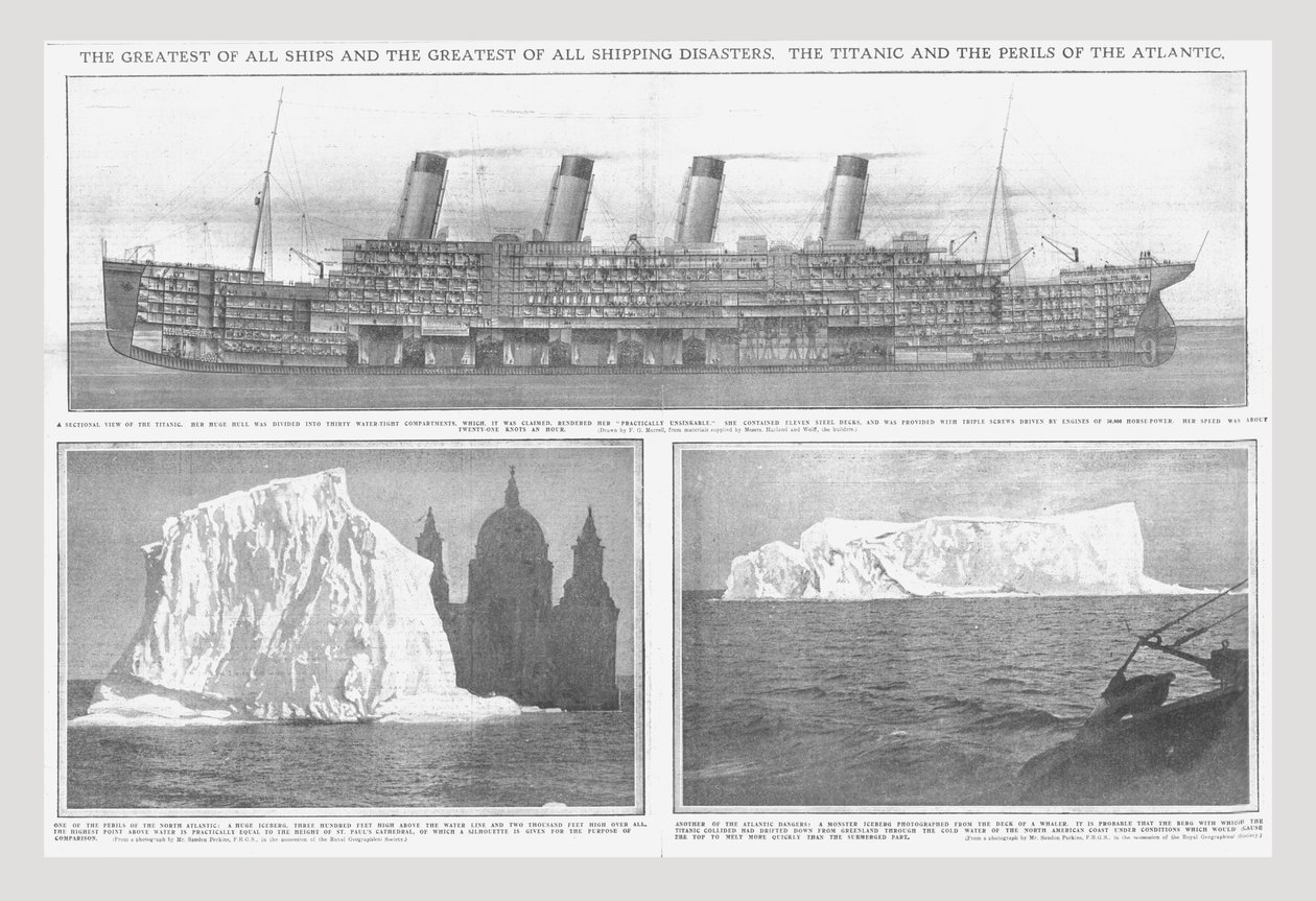 Sektionsdiagram av Titanic och isberg, 20 april 1912. av Unbekannt