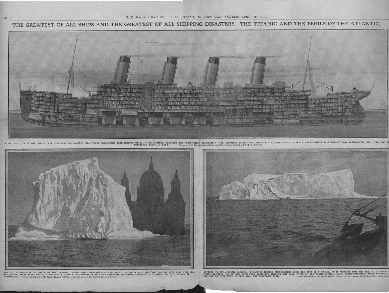 Sektionsdiagram av Titanic och isberg, 20 april 1912. av Unbekannt