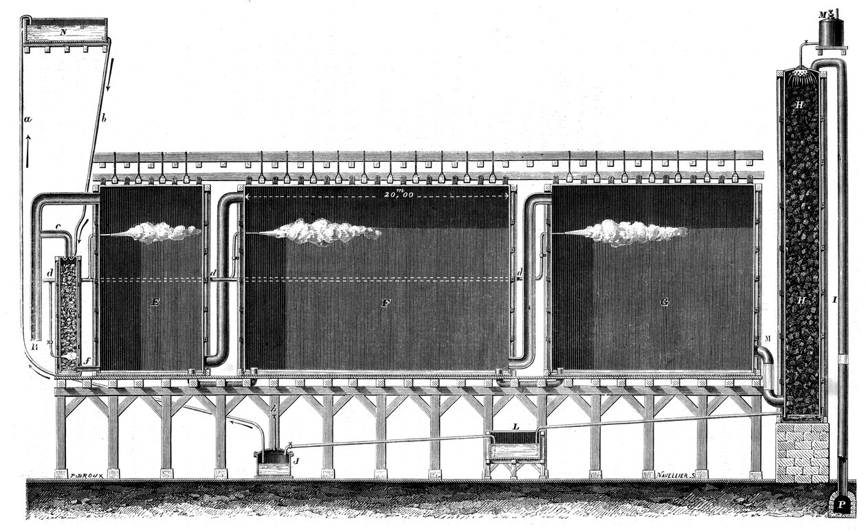 Sektionsvy av blykammare för storskalig produktion av svavelsyra, 1870 av Unbekannt
