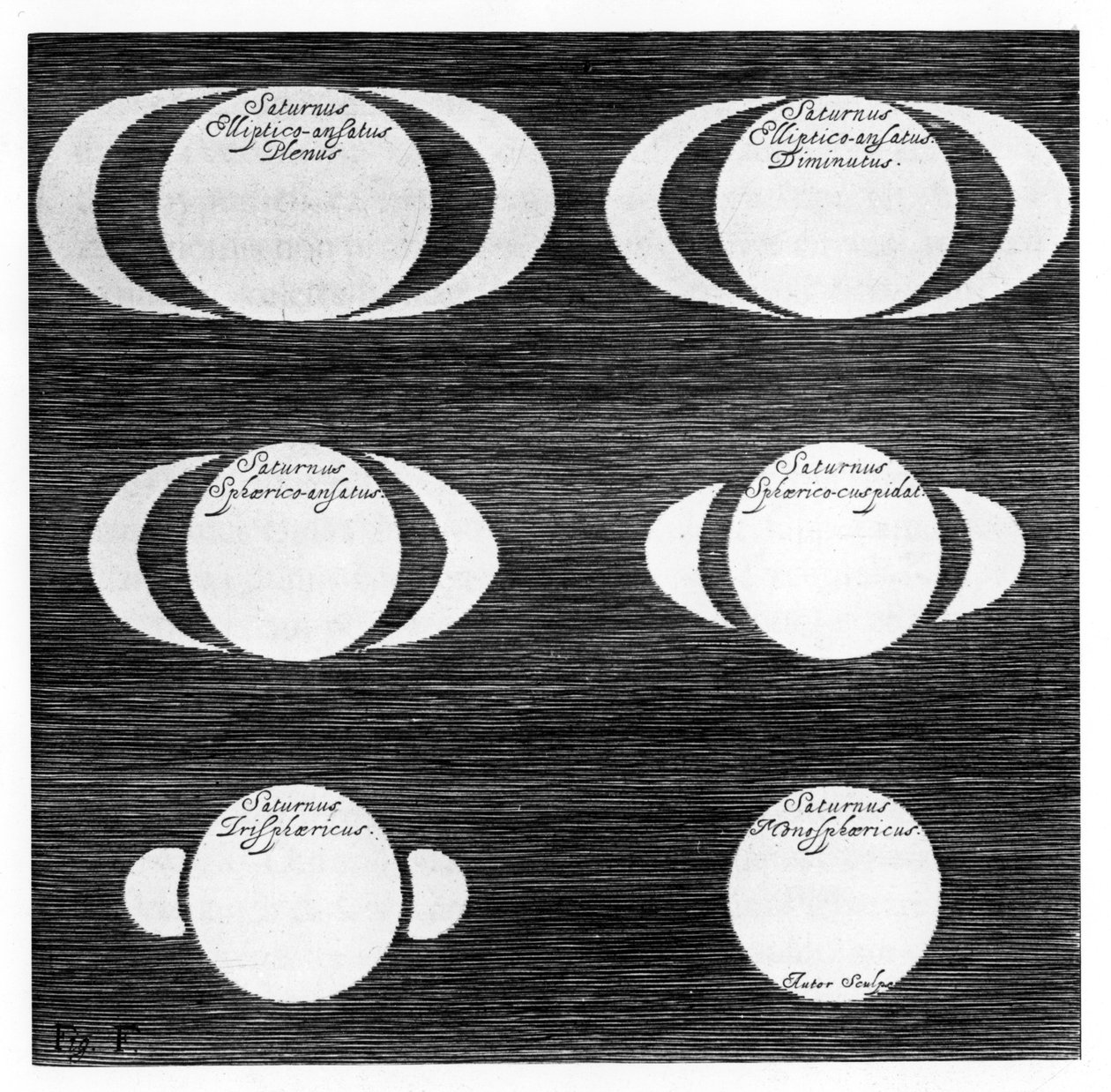 Serie observationer av planeten Saturnus, 1656 av Unbekannt