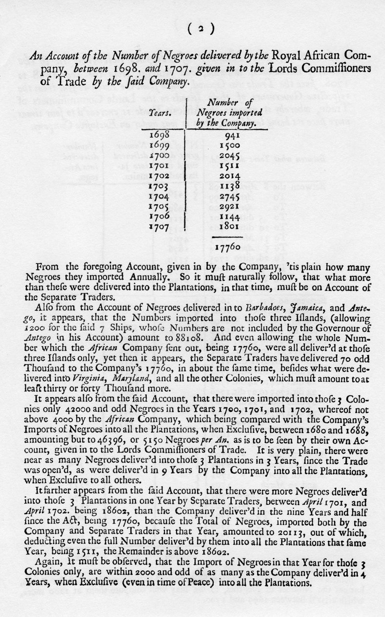 Slaveräkenskaper, 1698-1701 1965 av Unbekannt