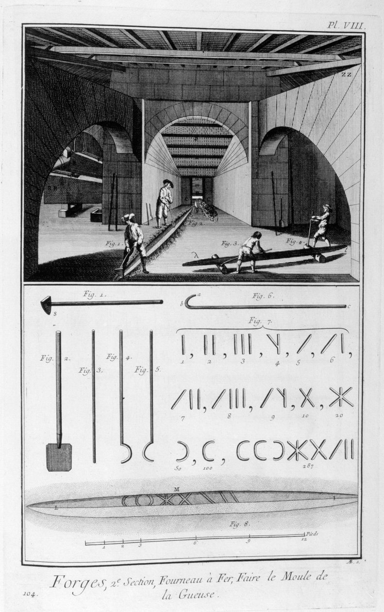 Smältjärnsugn, tackjärnsform, 1751-1777 av Unbekannt
