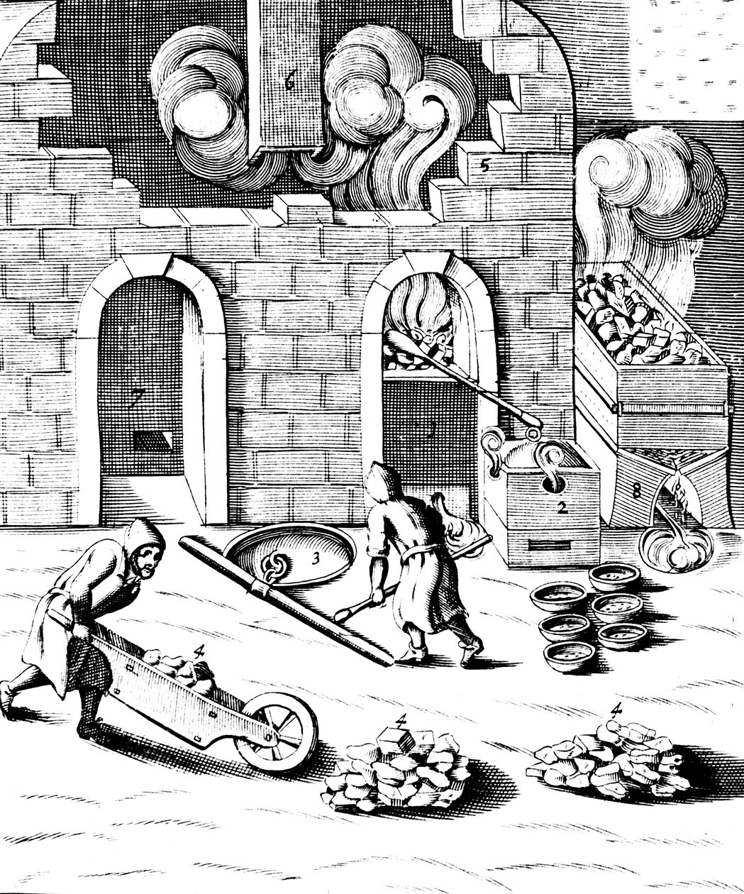 Smältning av koppar, 1683 av Unbekannt