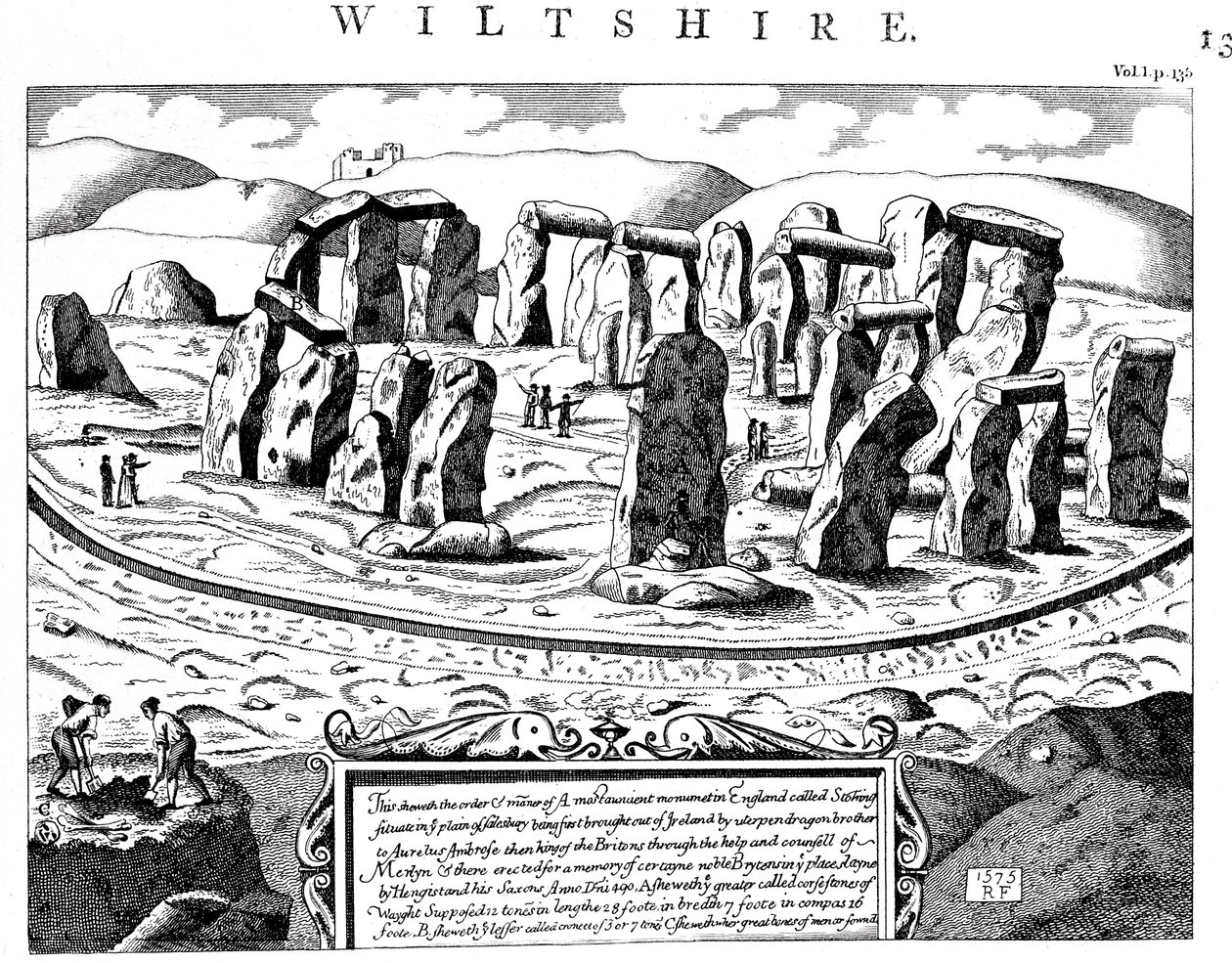 Stonehenge, Wiltshire, 1700-talet av Unbekannt