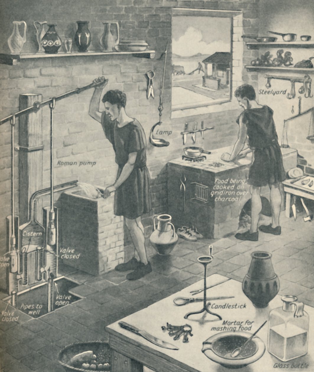 The Culture The English Destroyed, c1934 av Unbekannt