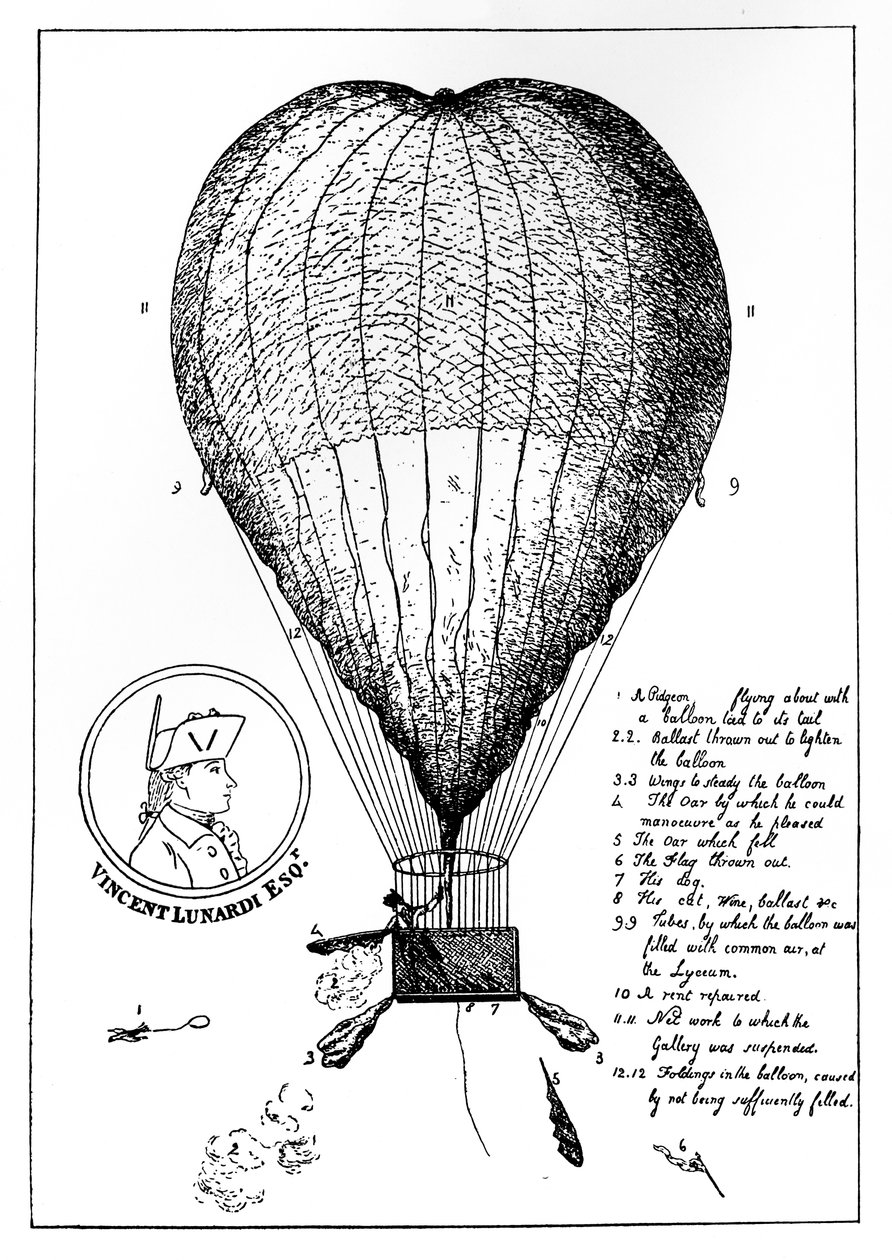 Den företagsamma Lunardis Grand Air Balloon, 1784 av Unbekannt