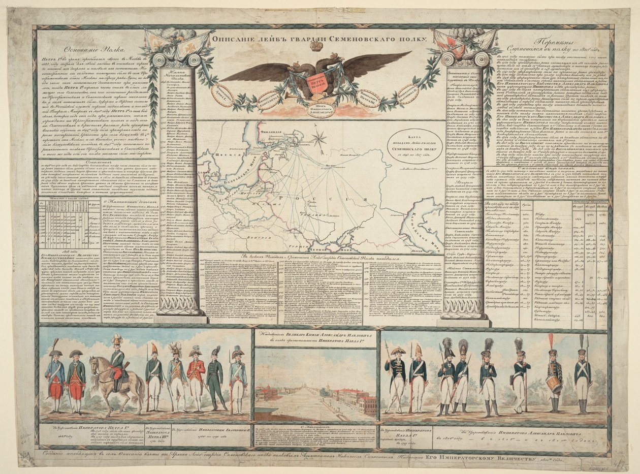 Semenovsky livgardets regemente, 1810 av Unbekannt